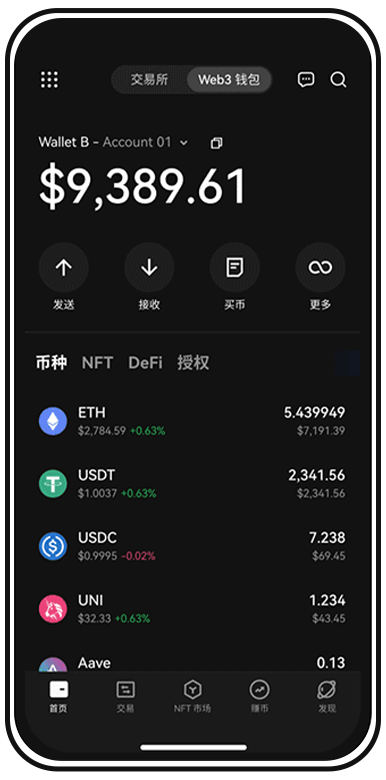BitcoinCore官网下载页面展示