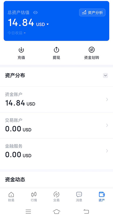 BitcoinCore官网下载页面展示
